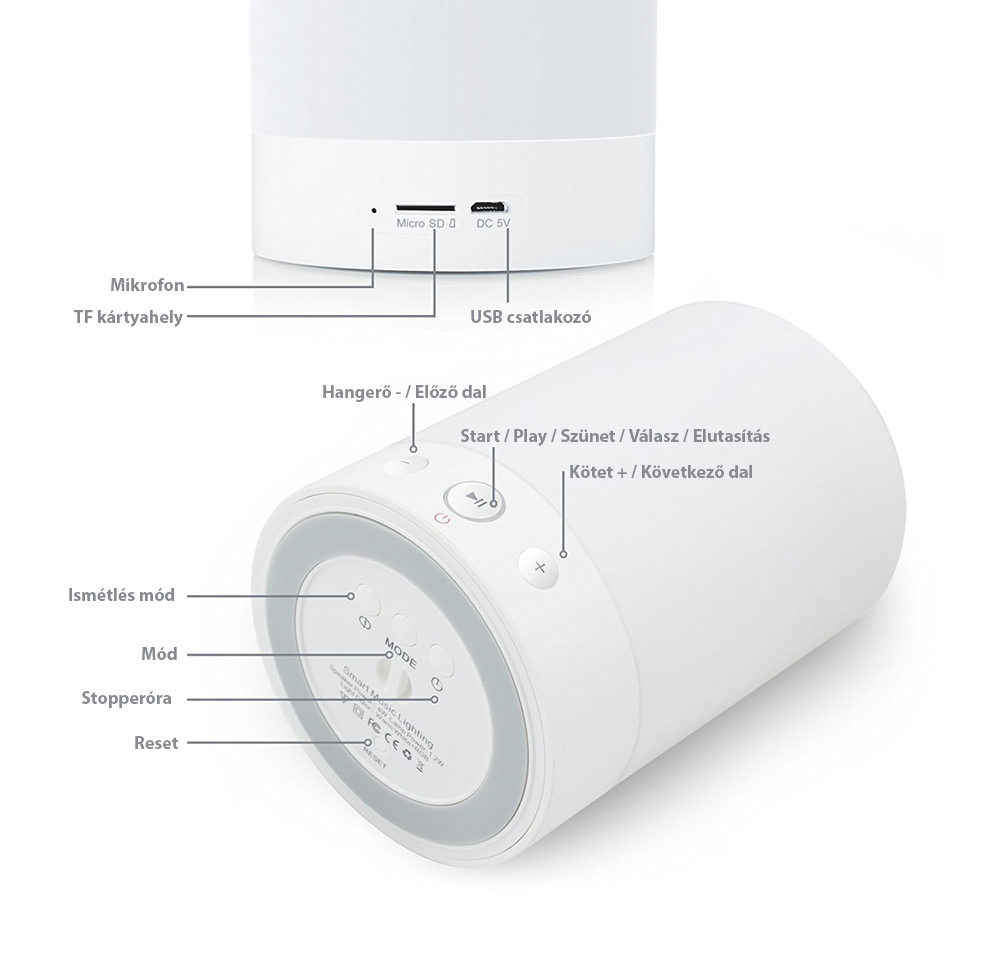 Hordozható Okos Hangszóró és Lámpa Érintéssel, Bluetooth 4.0, RS-WBSL-L7