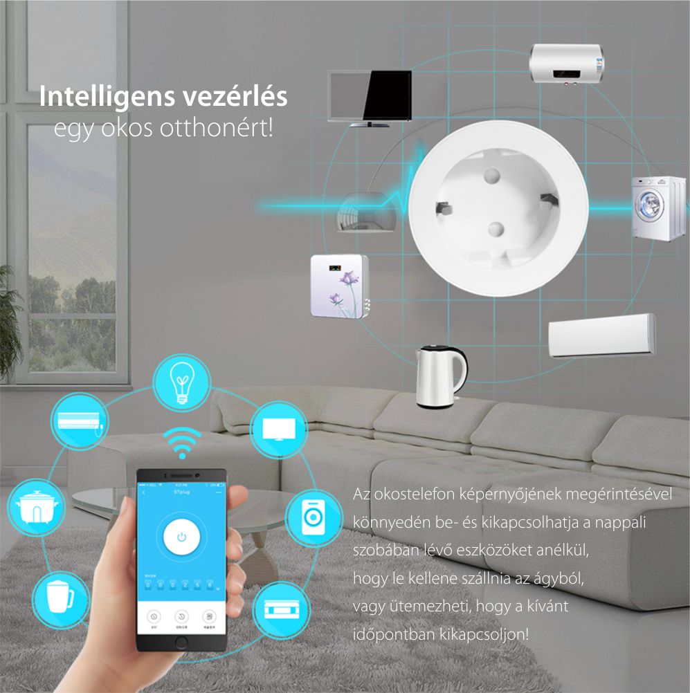 RedSun Wi-Fi Okos Konnketor, Tápfigyeléssel és LED-jelzővel, Vezérlés mobiltelefonról