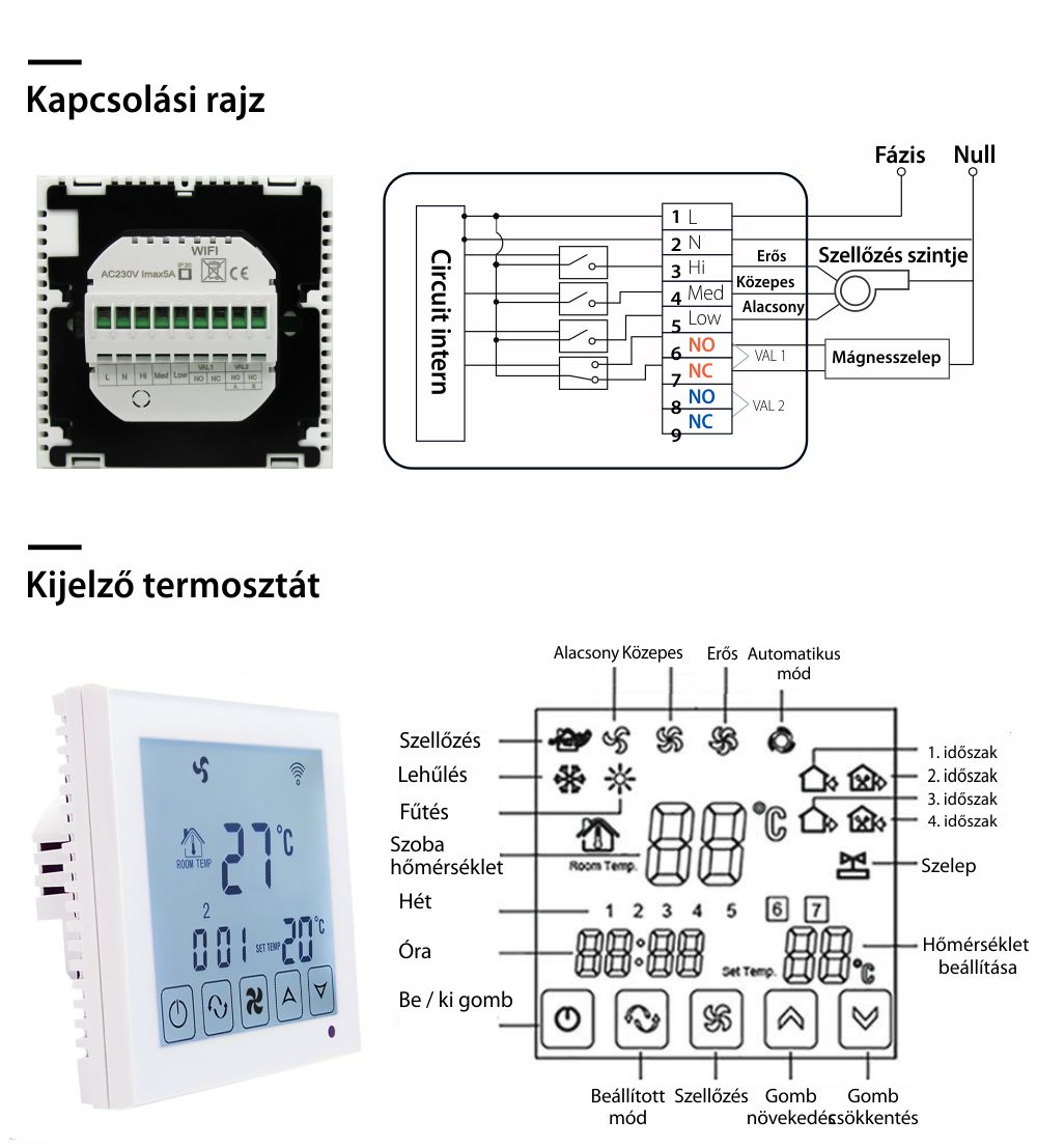 Vezetékes Termosztát Légkondicionáláshoz BeOk TDS23-AC2, Kompatibilis a HVAC rendszerekkel