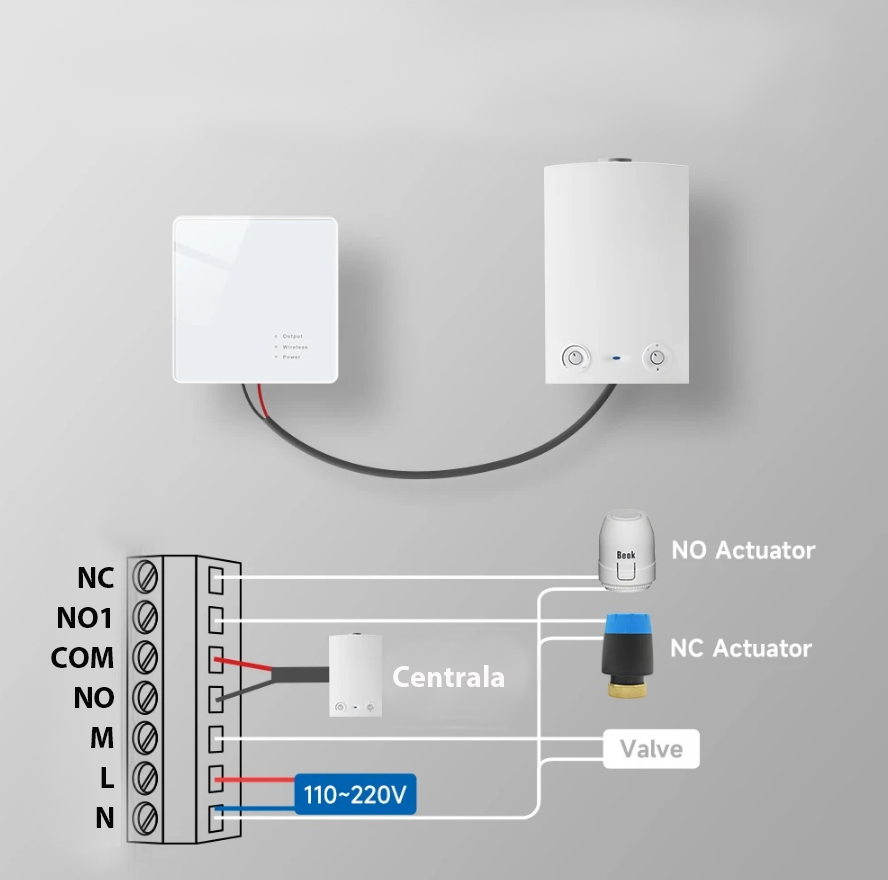 BeOk Okos Termosztát Gázkazánhoz BOT-R7-X-WIFI, Alkalmazás, Programozás, USB töltés, Akkumulátor