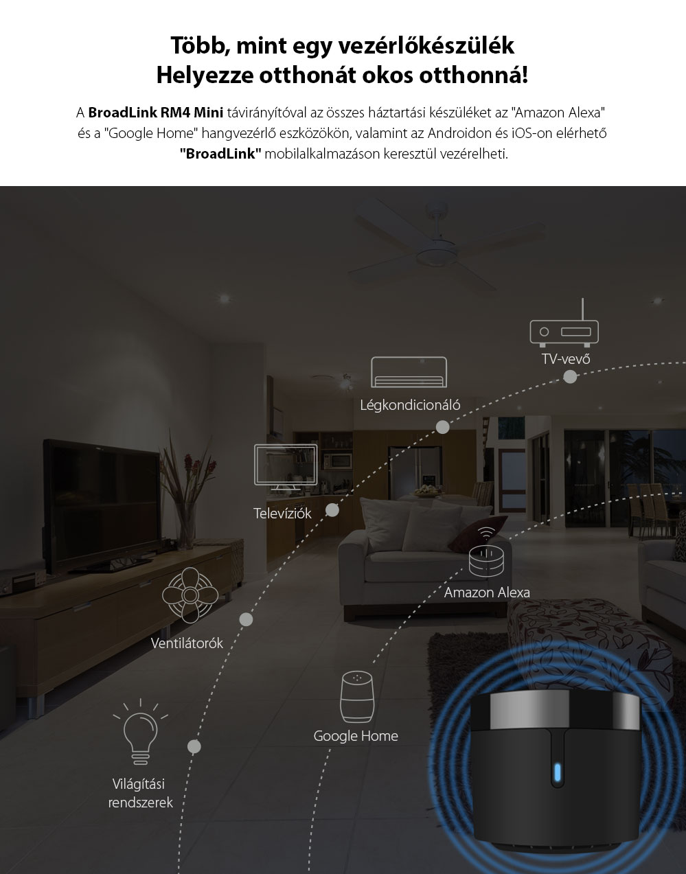 BroadLink RM4 Mini Intelligens Távirányító, IR vezérlés, Alkalmazásvezérlés