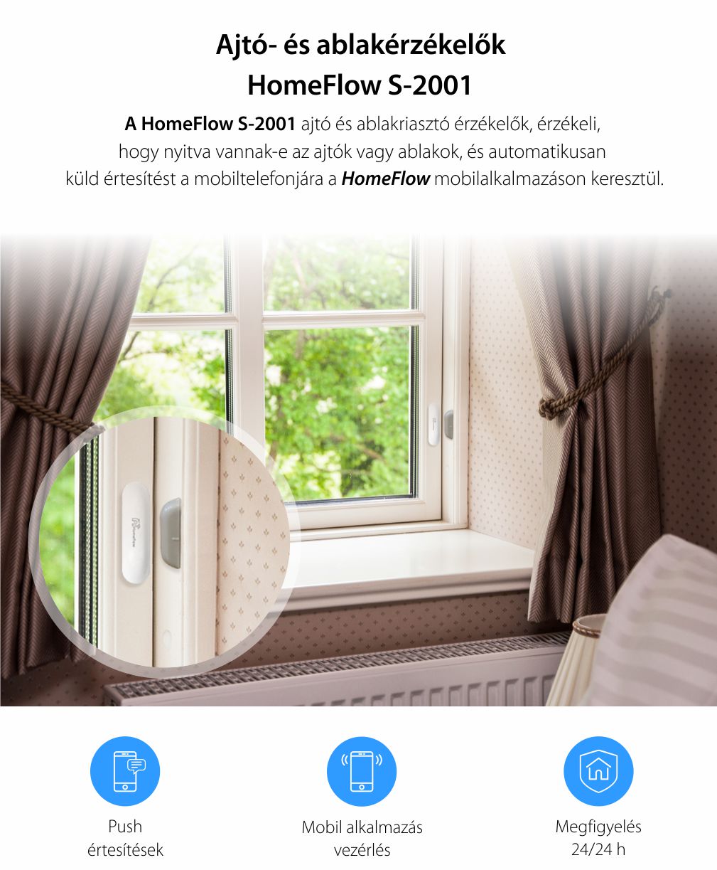 Vezeték Nélküli Homeflow S-2001, Ajtó és ablakérzékelő, Kompatibilis a Google Assistant és az Amazon Alexa-val