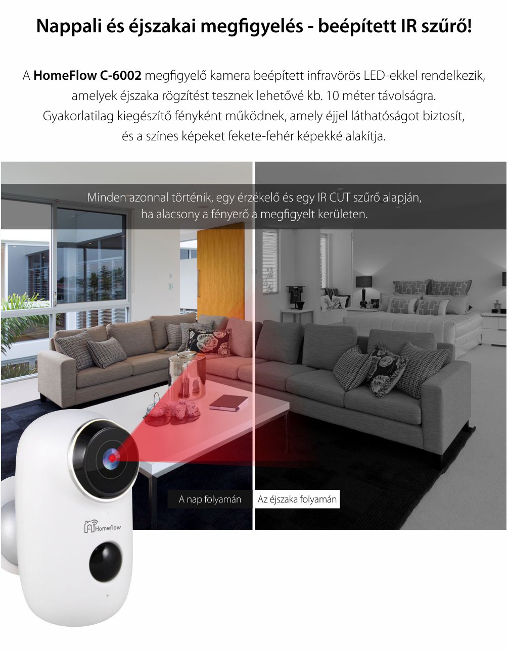 Vezeték Nélküli Homeflow C-6002 Intelligens Megfigyelő Kamera, Kétirányú kommunikáció, Mozgásérzékelés