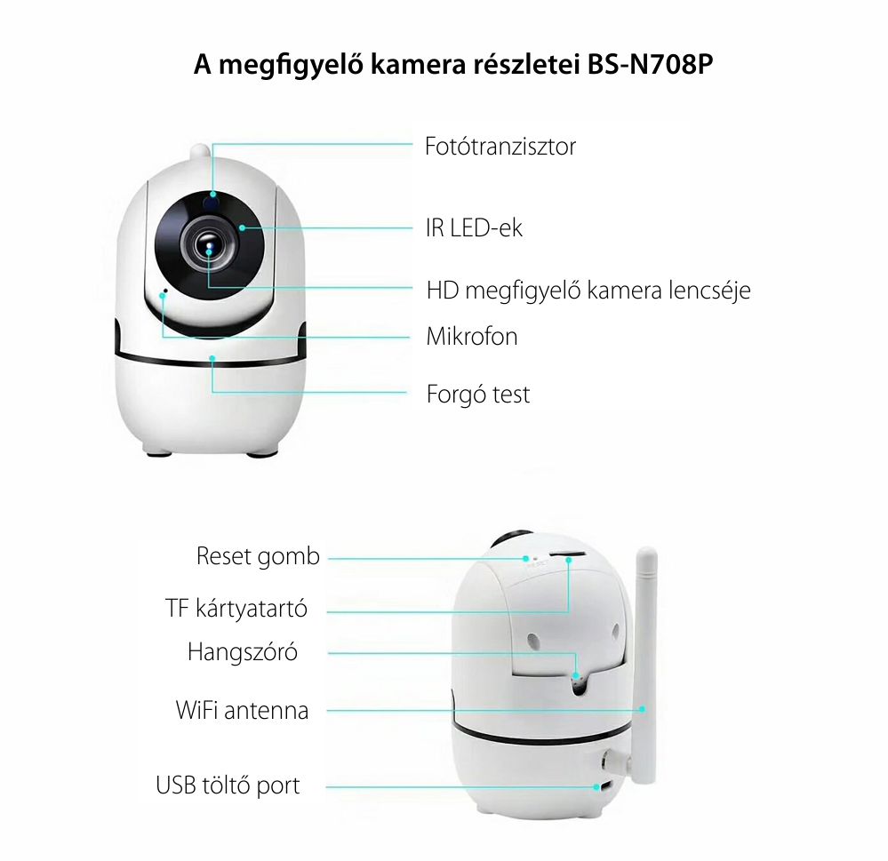 Rotációs Megfigyelő Kamera Bs-n708p Ip, Wifi, 3,6 Mm, 2,0 Mp Cmos, 1080p, Kétirányú Kommunikáció, Éjszakai látás, Mozgásérzékelés, Cloud tárolás, Riasztás, Mobiltelefon-megfigyelés