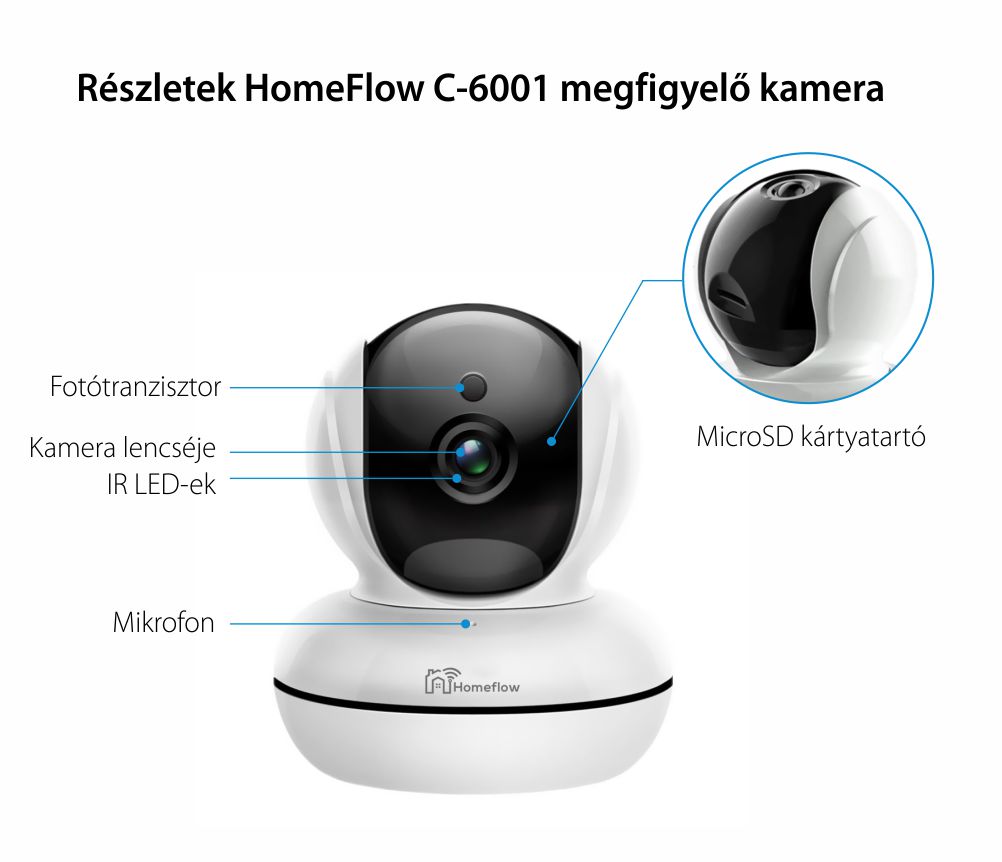 Rotációs Vezeték Nélküli Kamera Homeflow C-6001, Kétirányú kommunikáció, Mozgásérzékelés, Rögzítés, Mobiltelefon-vezérlés