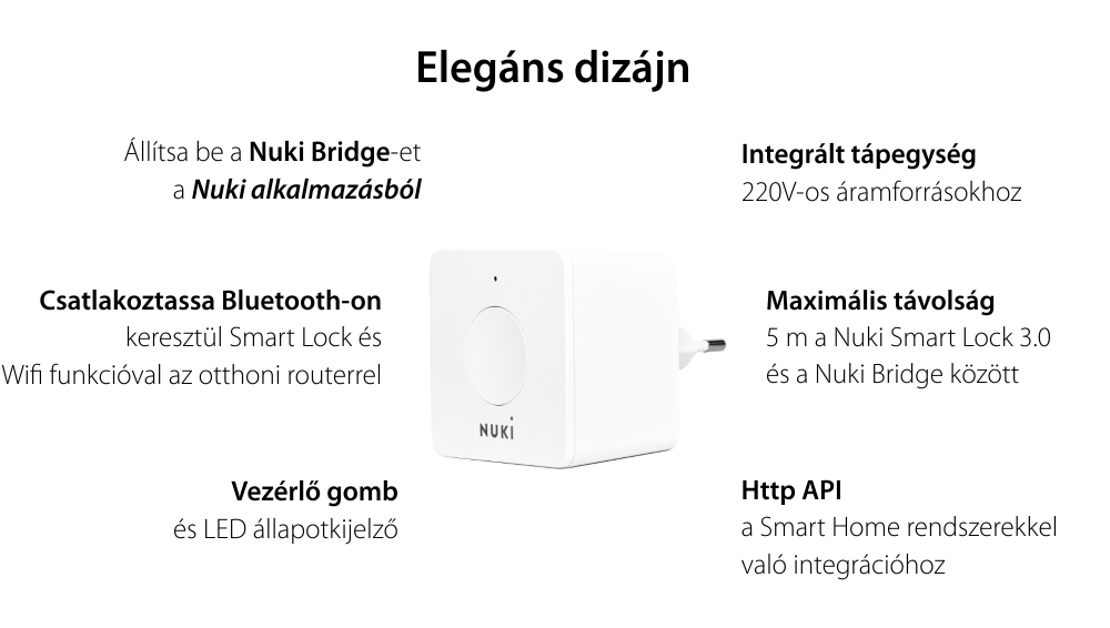 Nuki Bridge Wi-Fi Adapter, Nuki Smart Lock 3.0-hoz, Távoli vezérlés, 220V