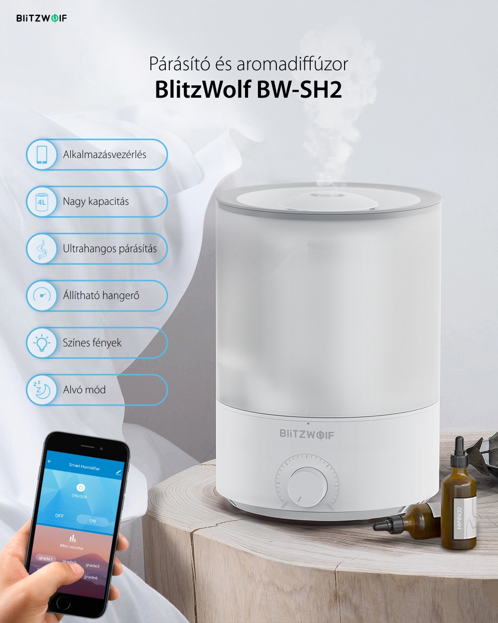BlitzWolf Párásító és Aroma Diffúzor BW-SH2, 4 L kapacitás, RGB fény, Alkalmazásvezérlés