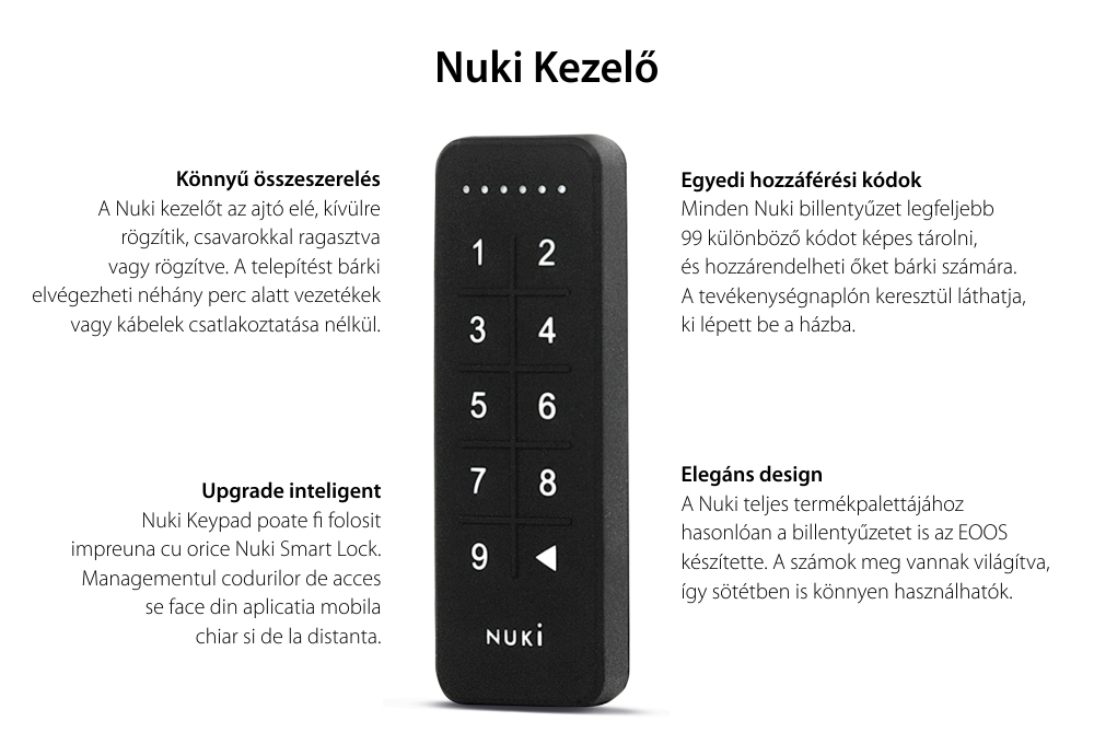 Nuki Smartpad Intelligens Billentyűzet, Bluetooth 5.0, Nuki Smart Lock, Belépőkód működtetéshez
