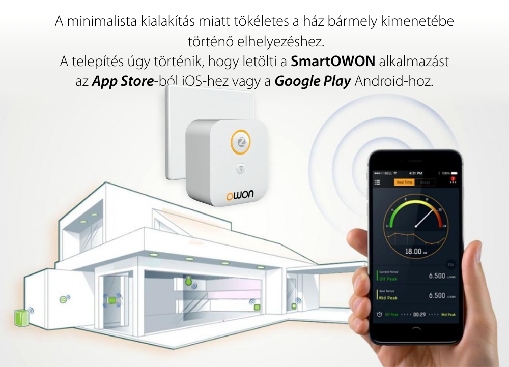 Intelligens Hub és Owon Parancsközpont, Otthoni automatizáláshoz, ZigBee, 2,4 GHz-es Wi-Fi, Alkalmazásvezérlés