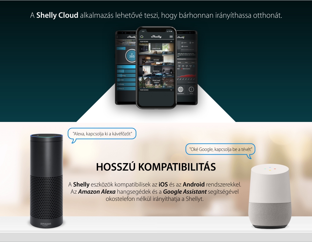 Okos Konnektor Shelly Plug, 16A, Akár 3500W, Teljesítménymérés, Alkalmazásvezérlés
