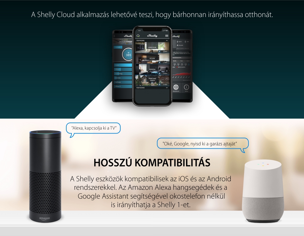 Intelligens Relé a Shelly 2.5 automatizálásához, Wi-Fi, 20 A, Alkalmazásvezérlés, Kompatibilis az Amazon Alexa és a Google Assistant programmal