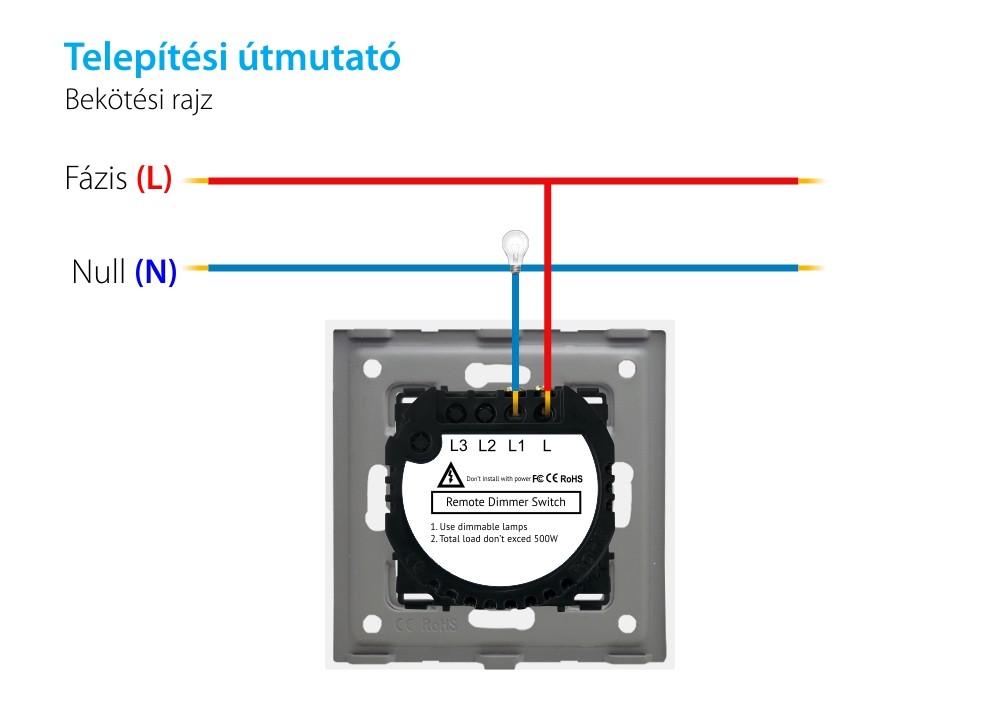 Egyszerű Fényerőszabályzós Dimmer Üveg Érintőkapcsoló RF433 LUXION