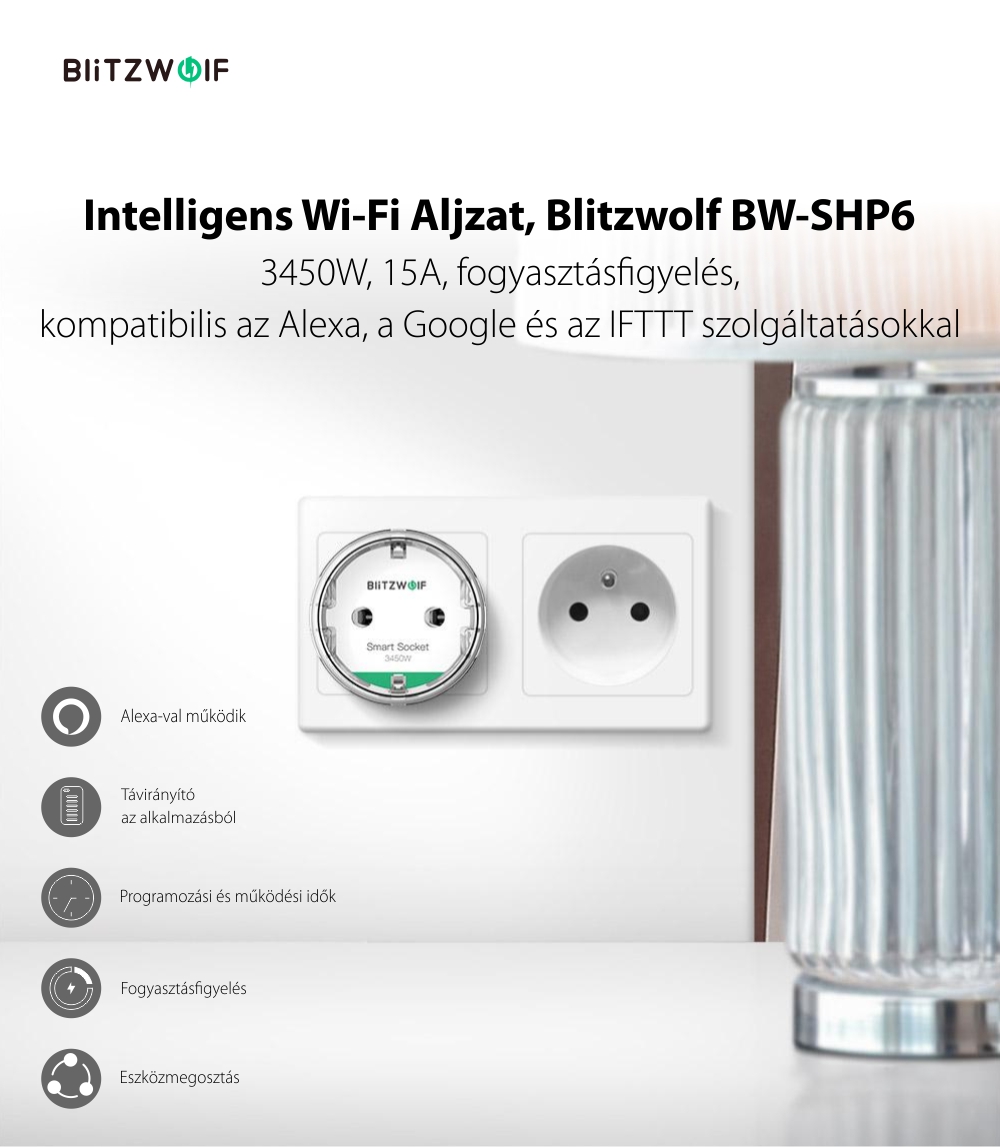 BlitzWolf BW-SHP6 Pro Okos Konnektor, vezeték nélküli, 3450 W, teljesítményfigyelő, Amazon Alexa / Google Assistant kompatibilis, fehér