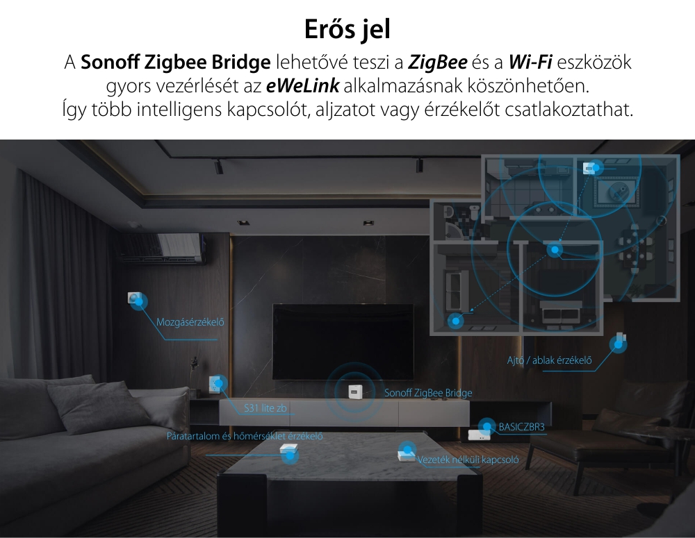 Sonoff Bridge Intelligens Hub, ZigBee Protokoll, Alkalmazásvezérlés, Akár 32 eszköz, 80 m lefedettségi sugár