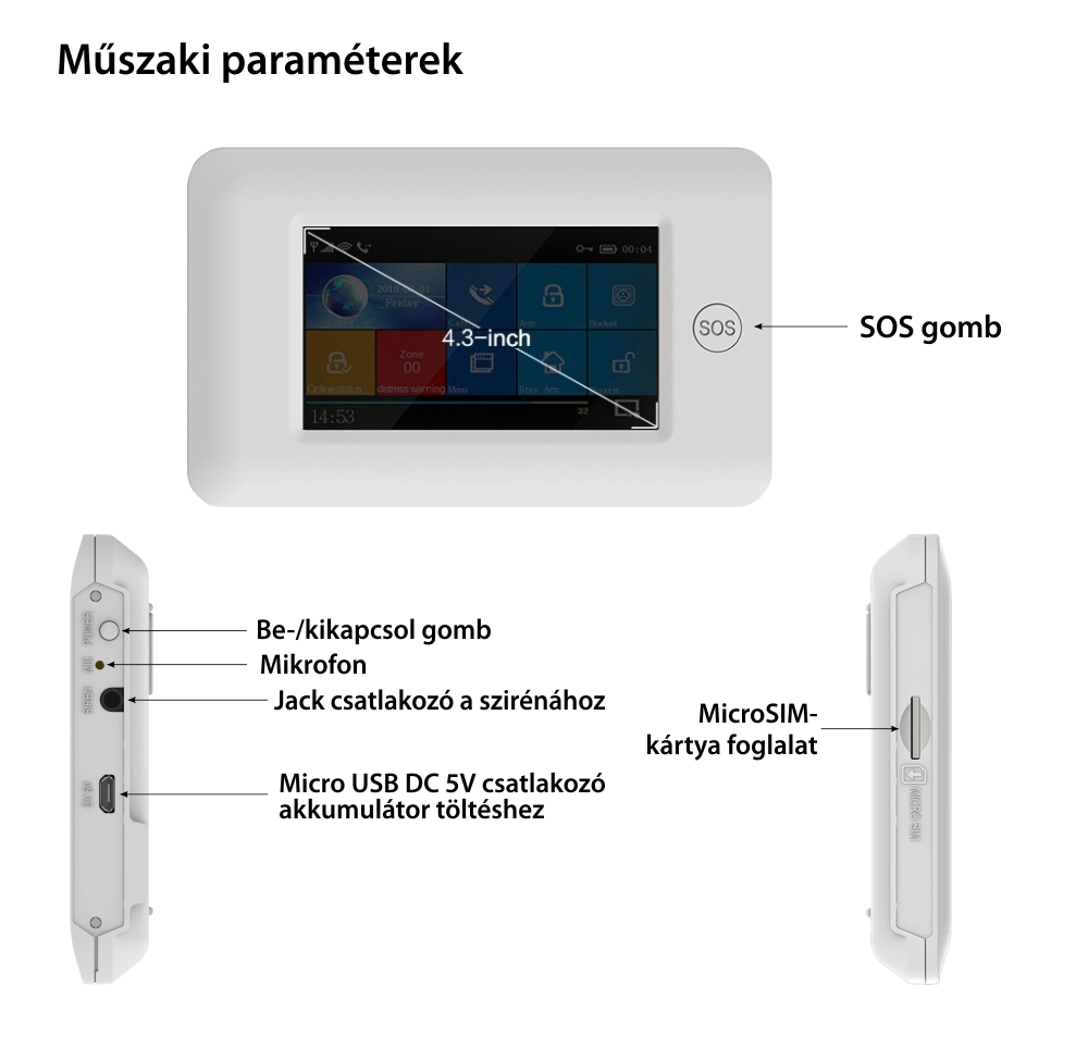 Biztonsági Rendszer Készlet Riasztóval PGST PG-106, Wi-Fi és GSM csatlakozás, Hangvezérlés, 4,3″ kijelző