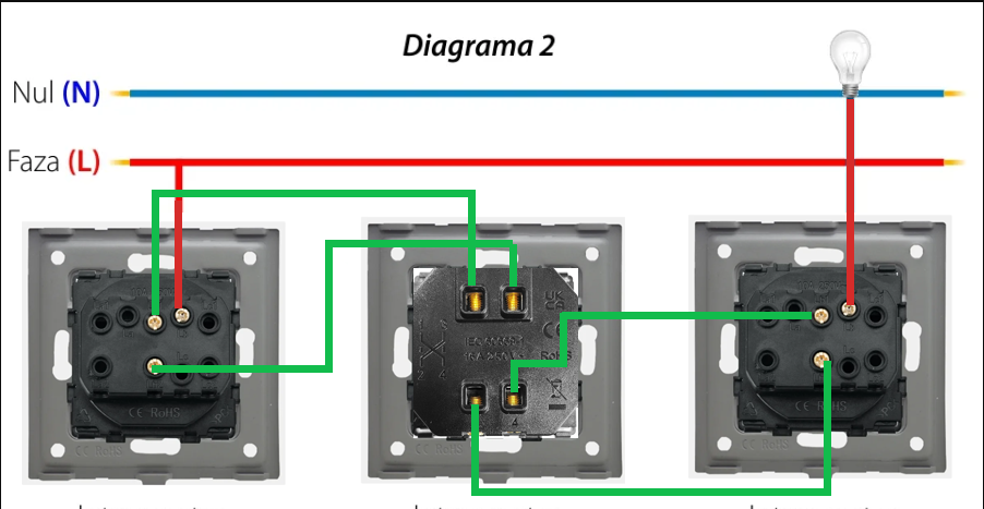 Egyszerű Mechanikus Kereszt Kapcsoló Üvegkerettel LUXION