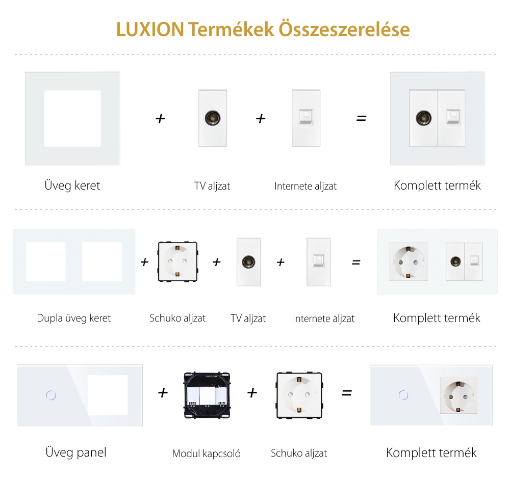 Luxion Dupla Érintőkapcsoló + Konnektor Üveg Panel