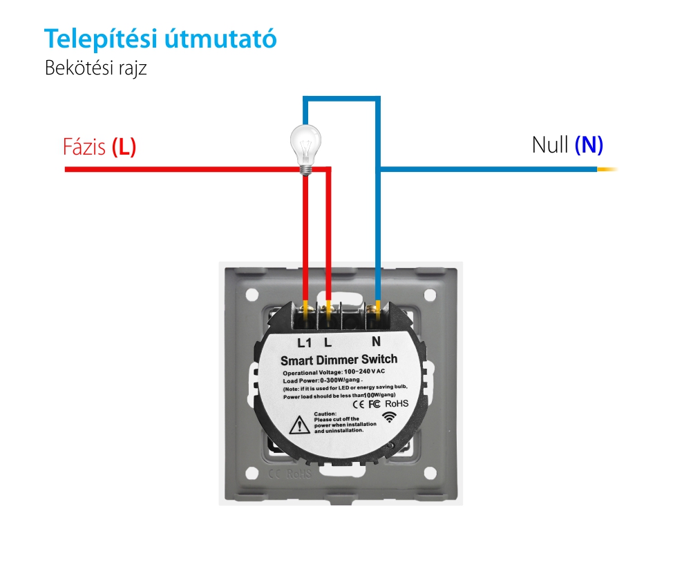 LUXION Egyszerű Dimmer, Wi-Fi + RF433 Érintőkapcsoló Modul