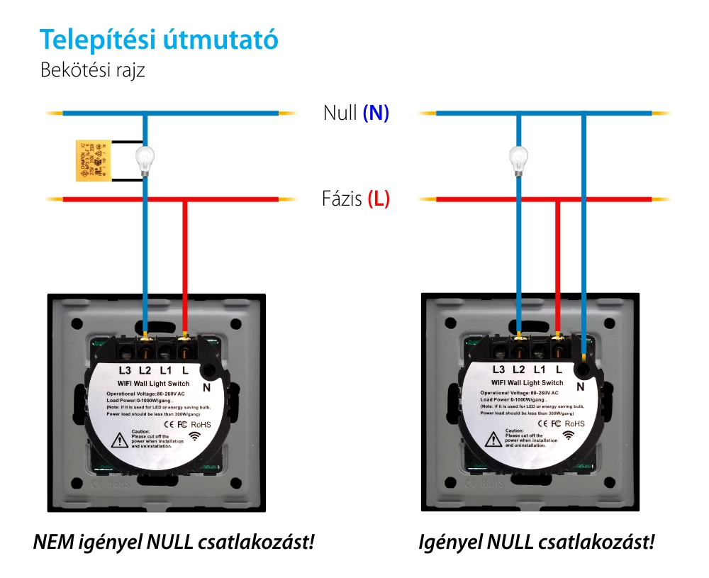 LUXION Egyszerű Wi-Fi + RF433 Érintőkapcsoló Modul
