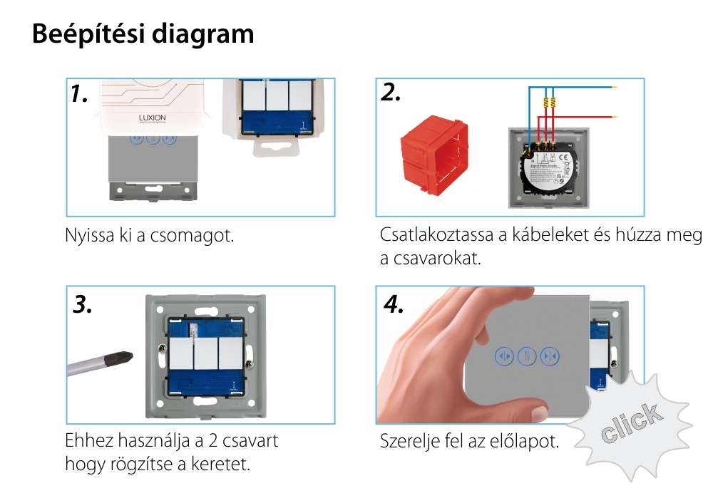 LUXION Redőny, Drapéria, Függöny Üveg Érintőkapcsoló, Zigbee Tuya Protokollall