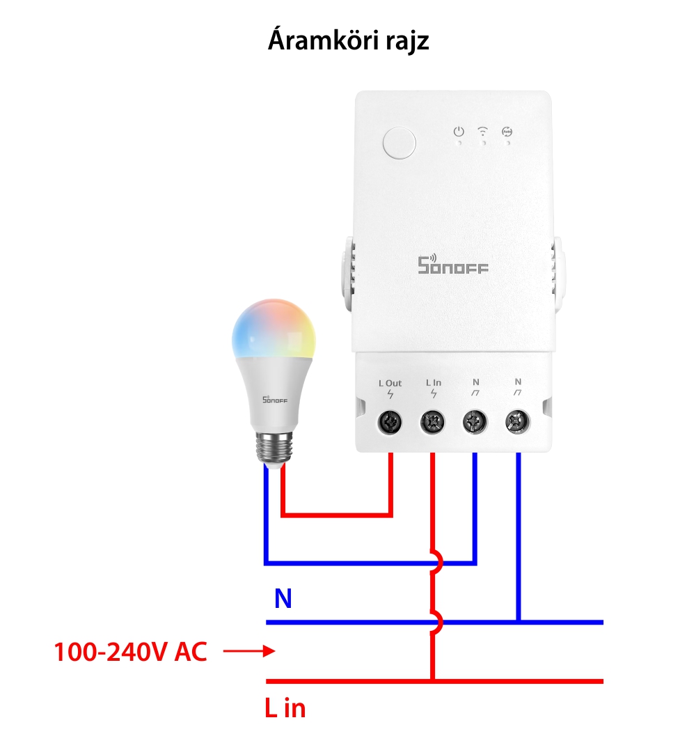 Sonoff THR316 Wi-Fi Intelligens Relé, Hőmérséklet és Páratartalom, Alkalmazásvezérlés