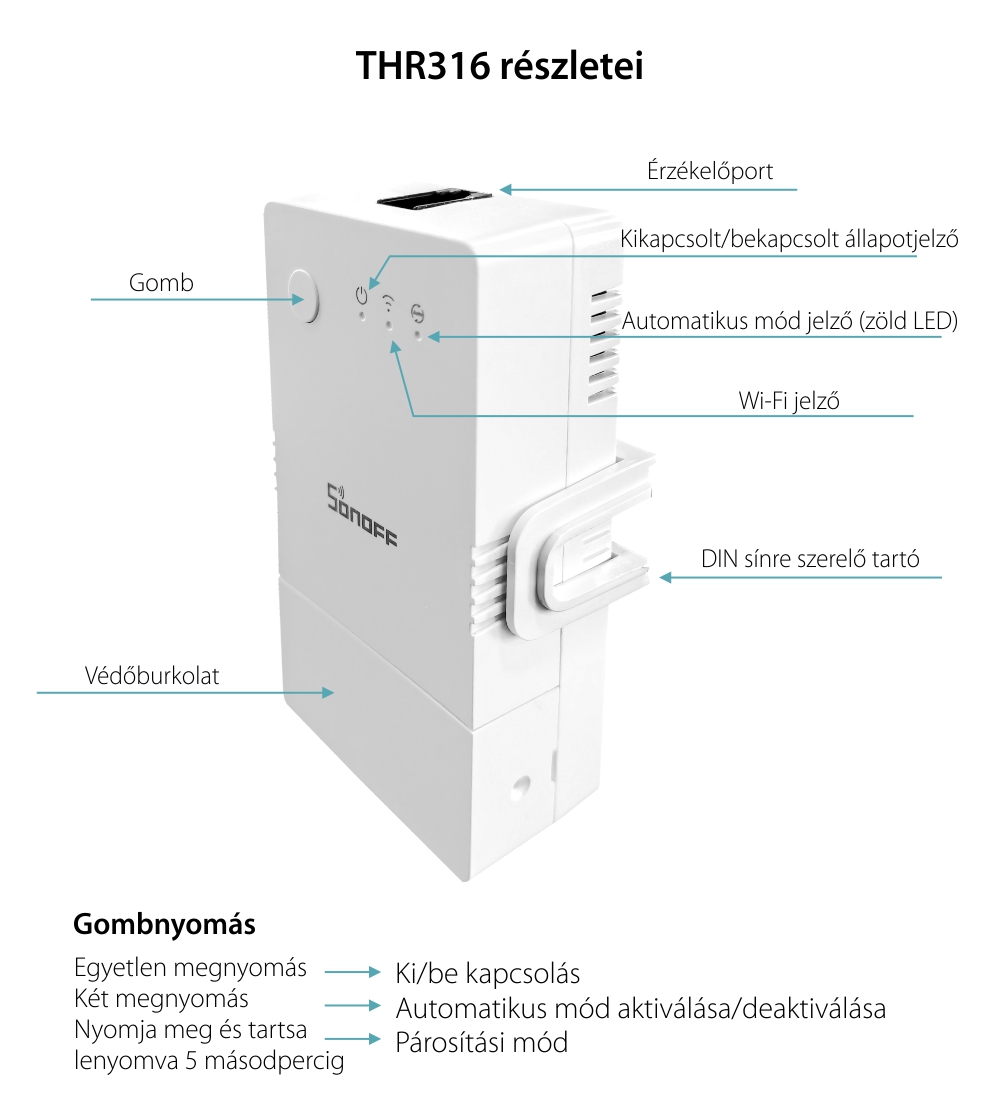 Sonoff THR316 Wi-Fi Intelligens Relé, Hőmérséklet és Páratartalom, Alkalmazásvezérlés