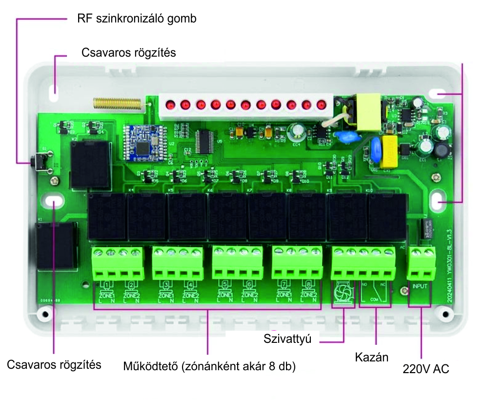 BeOk CCT-28-X Vezeték Nélküli Vezérlőegység Padlófűtési Rendszerekhez