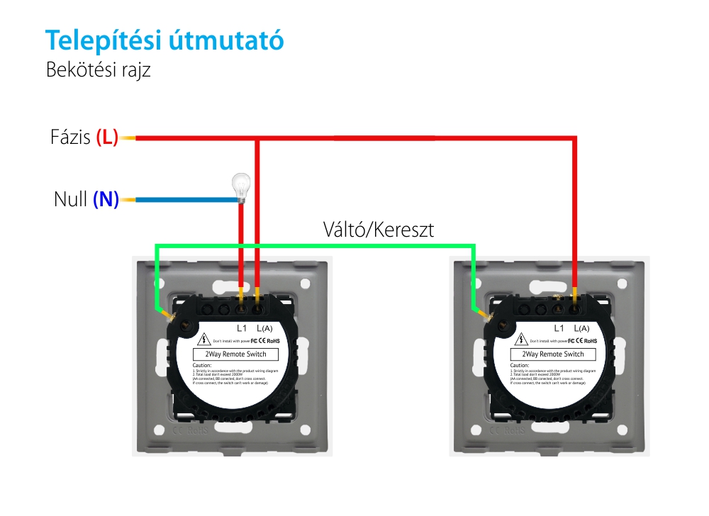 LUXION Egyszerű Alternatív Váltó Márvány Érintőkapcsoló, A Széria
