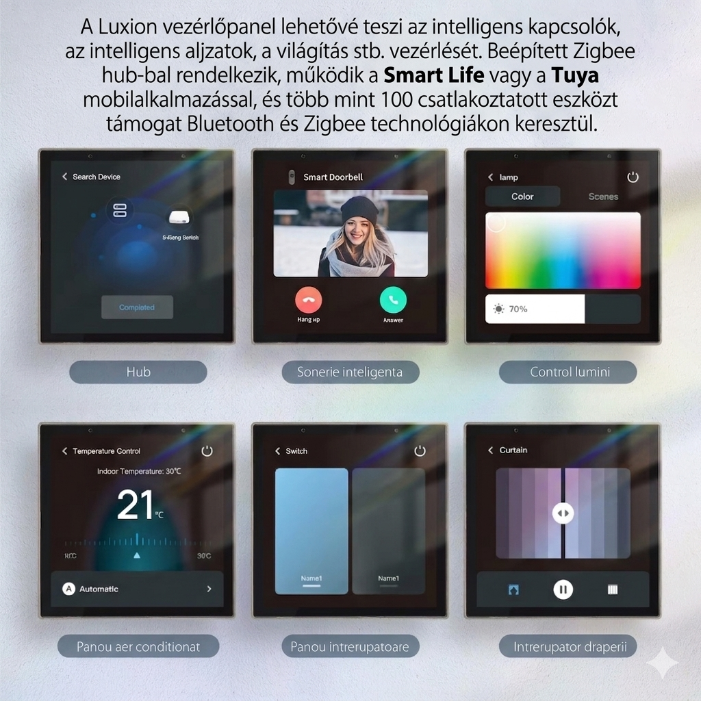 Intelligens Vezérlőpanel LUXION All-in-One – Csengő integrációval, Világítás, Klíma, Kamera, Függönyvezérlés