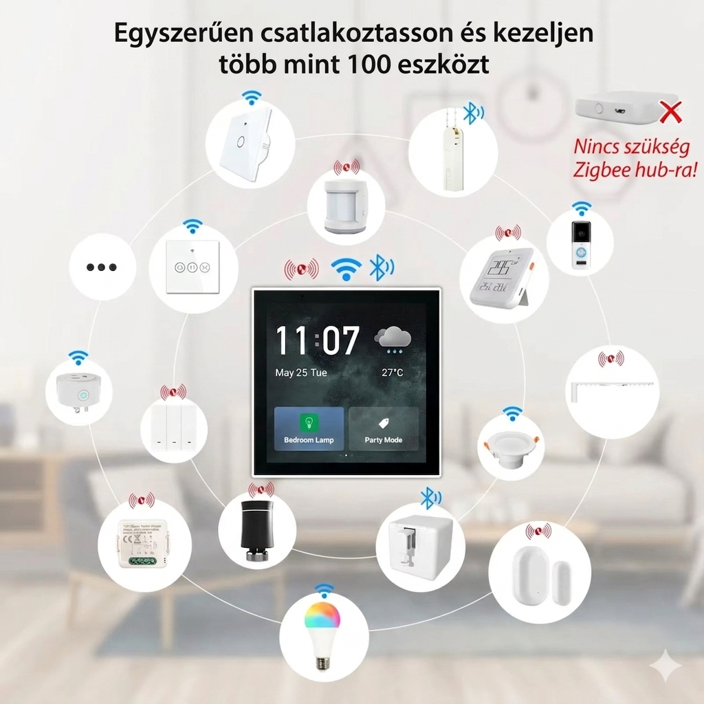 Intelligens Vezérlőpanel LUXION All-in-One – Csengő integrációval, Világítás, Klíma, Kamera, Függönyvezérlés
